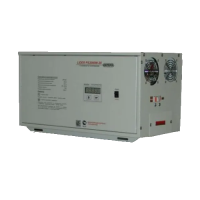 Однофазные LIDER серии SQ-PRO